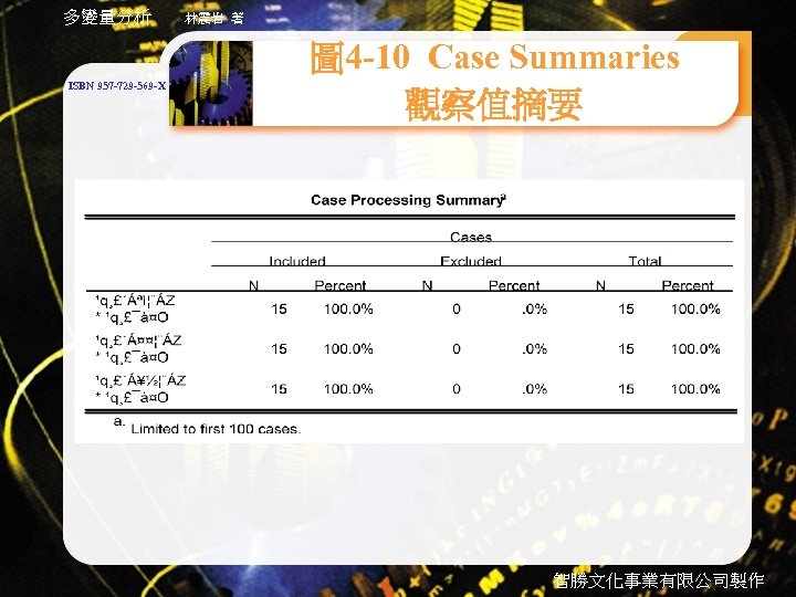 多變量分析 ISBN 957 -729 -569 -X 林震岩 著 圖 4 -10 Case Summaries 觀察值摘要