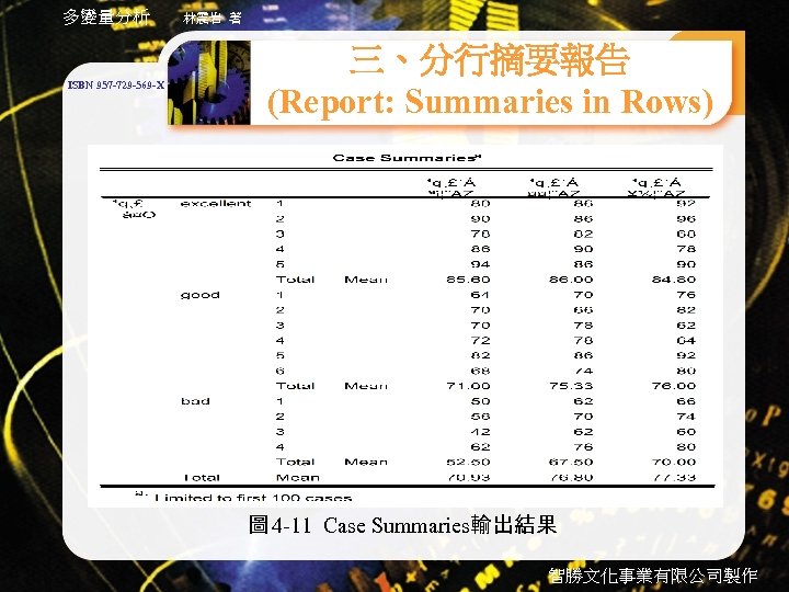 多變量分析 ISBN 957 -729 -569 -X 林震岩 著 三、分行摘要報告 (Report: Summaries in Rows) 圖