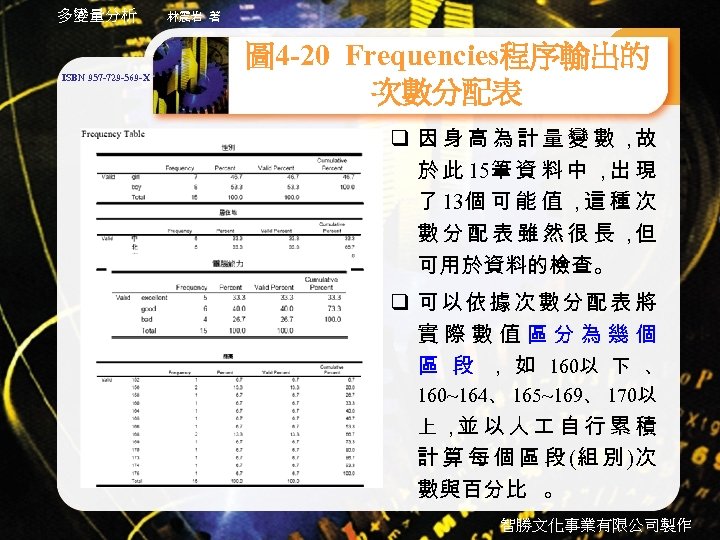 多變量分析 ISBN 957 -729 -569 -X 林震岩 著 圖 4 -20 Frequencies程序輸出的 次數分配表 q