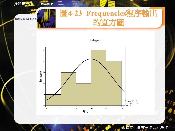 多變量分析 ISBN 957 -729 -569 -X 林震岩 著 圖 4 -23 Frequencies程序輸出 的直方圖 智勝文化事業有限公司製作