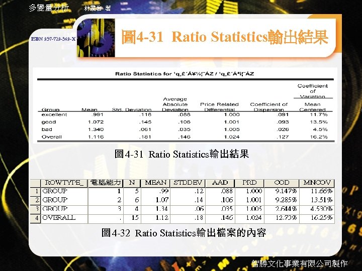 多變量分析 ISBN 957 -729 -569 -X 林震岩 著 圖 4 -31 Ratio Statistics輸出結果 圖