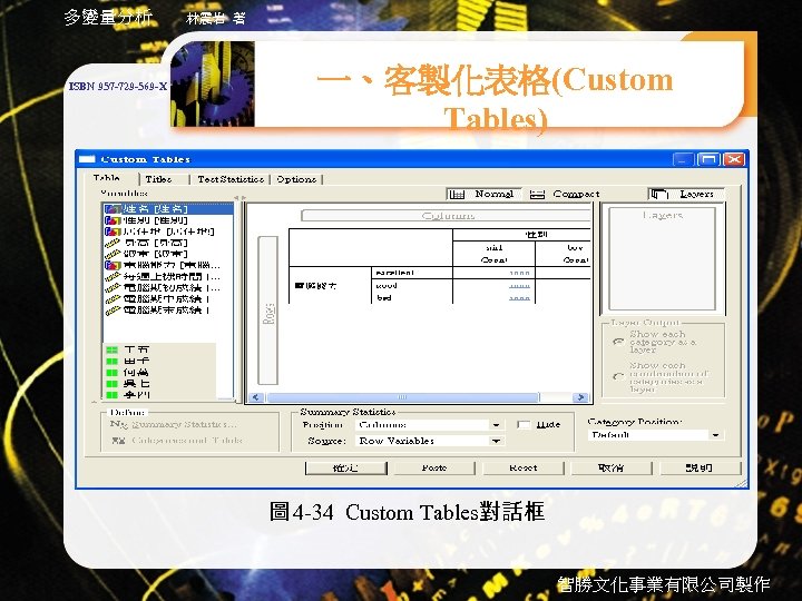 多變量分析 ISBN 957 -729 -569 -X 林震岩 著 一、客製化表格(Custom Tables) 圖 4 -34 Custom