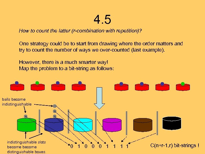 4. 5 How to count the latter (r-combination with repetition)? One strategy could be