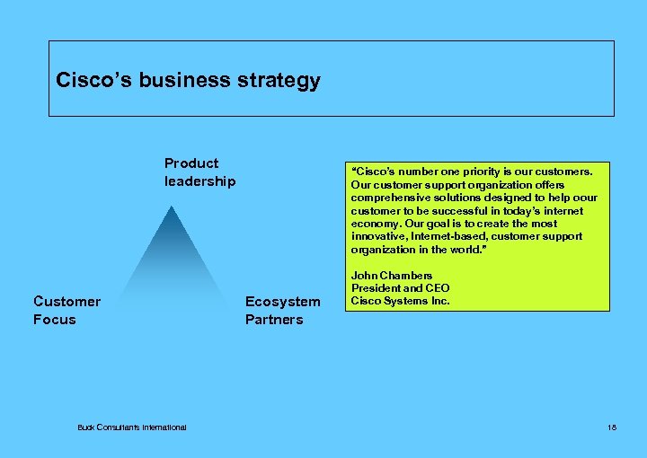 Cisco’s business strategy Product leadership Customer Focus Buck Consultants International “Cisco’s number one priority