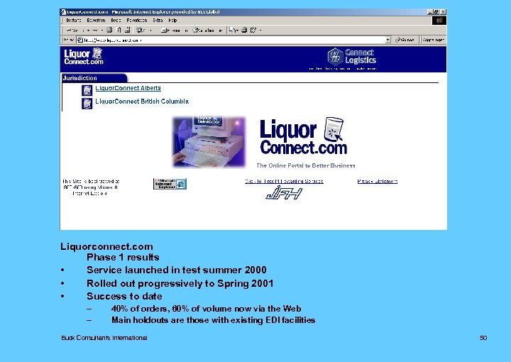 Liquorconnect. com Phase 1 results • Service launched in test summer 2000 • Rolled