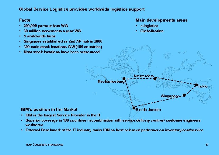 Global Service Logistics provides worldwide logistics support Facts Main developments areas • • e-logistics