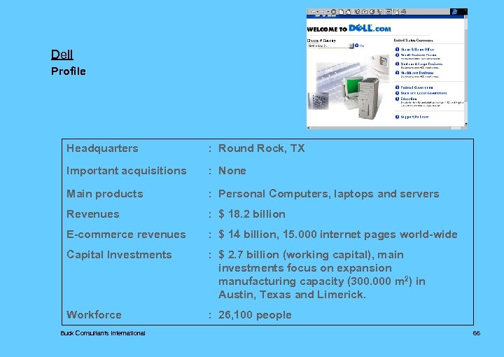 Dell Profile Headquarters : Round Rock, TX Important acquisitions : None Main products :