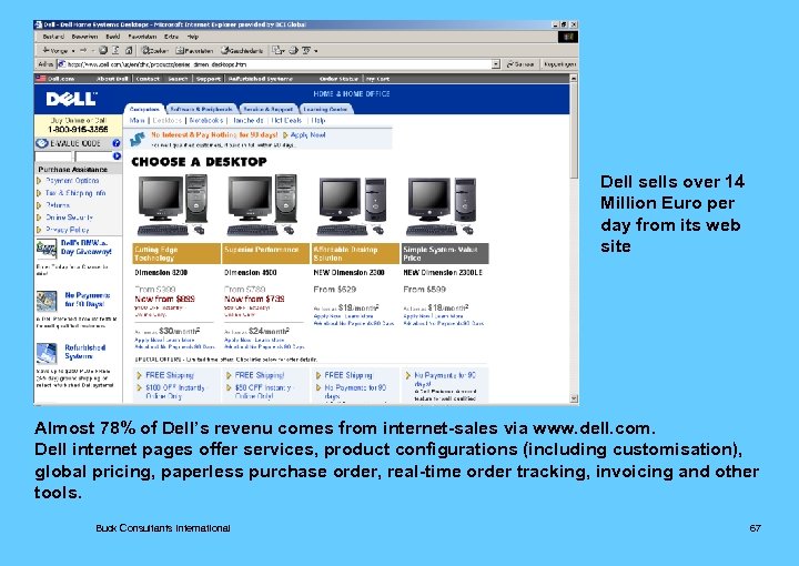 Dell sells over 14 Million Euro per day from its web site Almost 78%