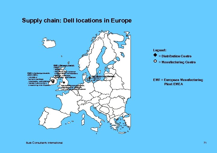 Supply chain: Dell locations in Europe Legend: = Distribution Centre = Manufacturing Centre EMF