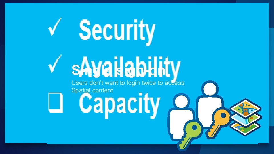 Single sign-on Users don’t want to login twice to access Spatial content 