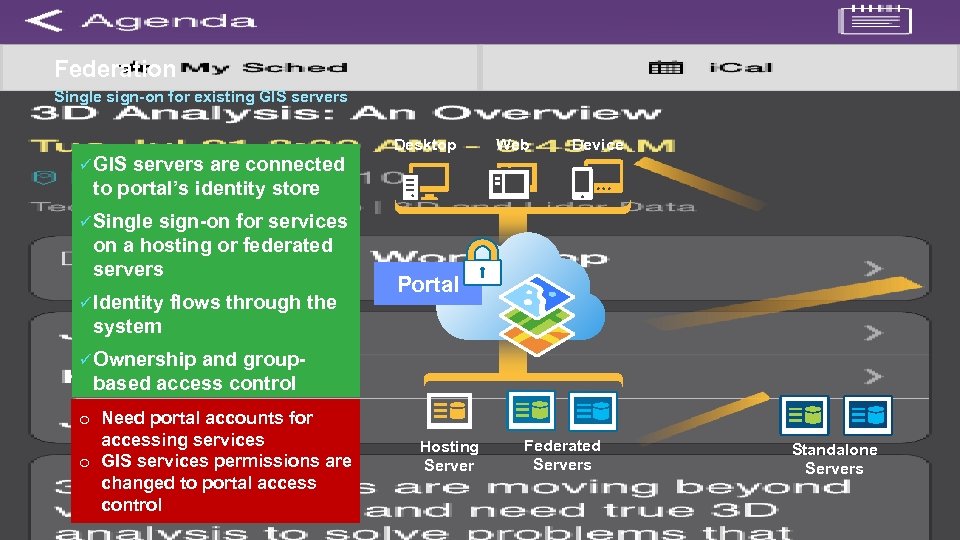 Federation Single sign-on for existing GIS servers ü GIS servers are connected Desktop Web