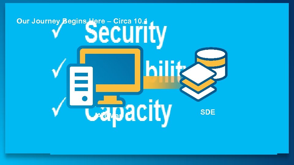 Our Journey Begins Here – Circa 10. 1 Arc. Map SDE 