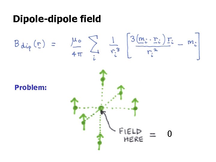 Dipole-dipole field Problem: 0 