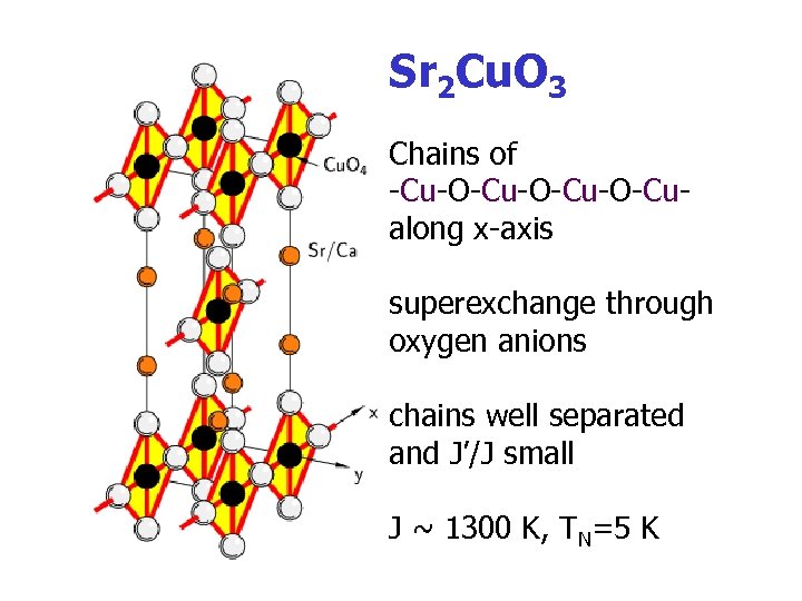 Sr 2 Cu. O 3 Chains of -Cu-O-Cu-O-Cualong x-axis superexchange through oxygen anions chains