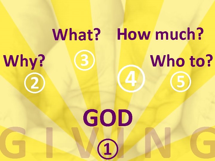 What? How much? Why? ③ Who to? ④ ⑤ ② GOD GIVING ① 