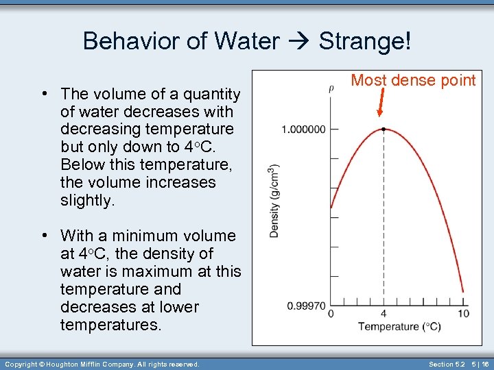 volume-and-temperature-relationship-of-a-gas-charles-law-pass-my