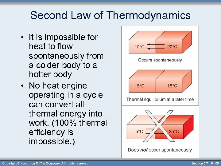 Second Law of Thermodynamics • It is impossible for heat to flow spontaneously from
