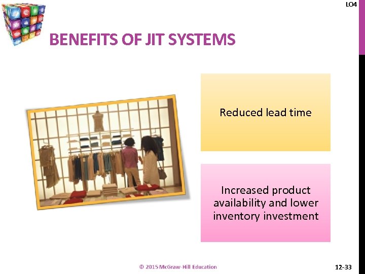 LO 4 BENEFITS OF JIT SYSTEMS Reduced lead time Increased product availability and lower