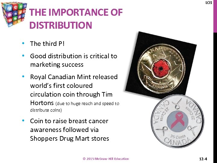 LO 1 THE IMPORTANCE OF DISTRIBUTION • The third P! • Good distribution is