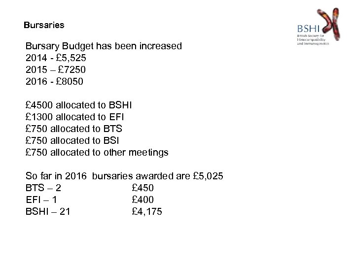 Bursaries Bursary Budget has been increased 2014 - £ 5, 525 2015 – £