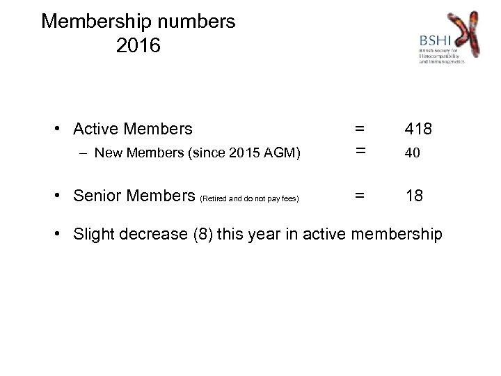 Membership numbers 2016 • Active Members = 418 – New Members (since 2015 AGM)