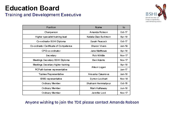 Education Board Training and Development Executive Position Name to Chairperson Amanda Robson Oct-17 Higher