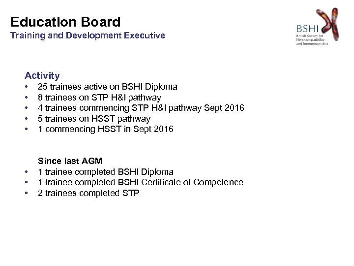 Education Board Training and Development Executive Activity • • • 25 trainees active on