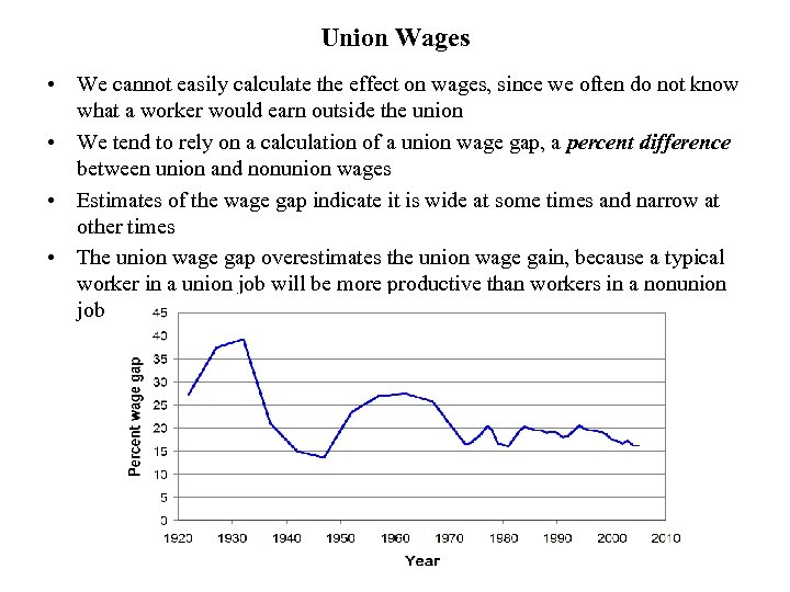 Union Wages • We cannot easily calculate the effect on wages, since we often