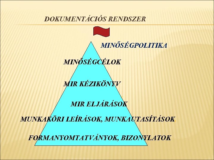 DOKUMENTÁCIÓS RENDSZER MINŐSÉGPOLITIKA MINŐSÉGCÉLOK MIR KÉZIKÖNYV MIR ELJÁRÁSOK MUNKAKÖRI LEÍRÁSOK, MUNKAUTASÍTÁSOK, FORMANYOMTATVÁNYOK, BIZONYLATOK 
