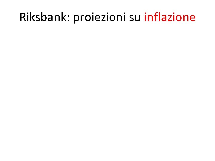 Riksbank: proiezioni su inflazione 