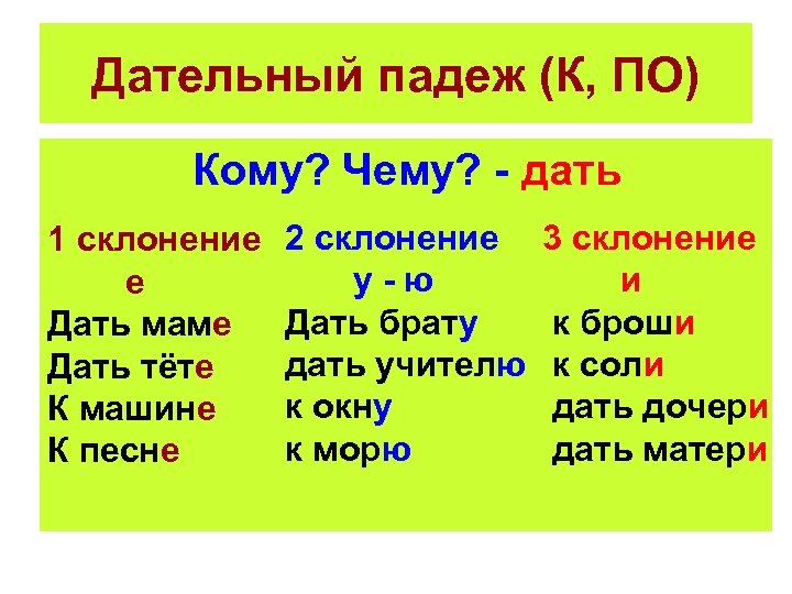 Дательный падеж (К, ПО) Кому? Чему? - дать 1 склонение е Дать маме Дать