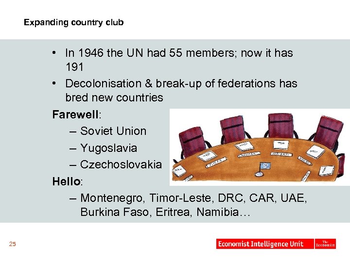 Expanding country club • In 1946 the UN had 55 members; now it has