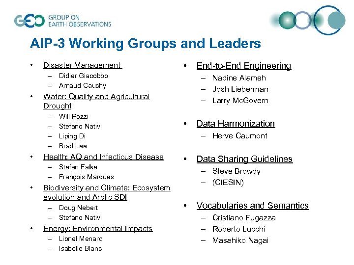 AIP-3 Working Groups and Leaders • Disaster Management • – Didier Giacobbo – Arnaud