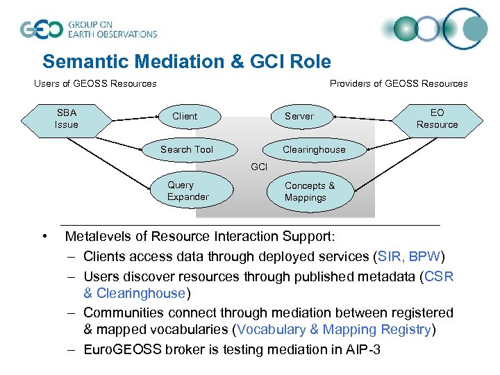 Semantic Mediation & GCI Role Users of GEOSS Resources SBA Issue Providers of GEOSS