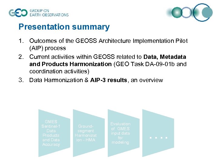 Presentation summary 1. Outcomes of the GEOSS Architecture Implementation Pilot (AIP) process 2. Current