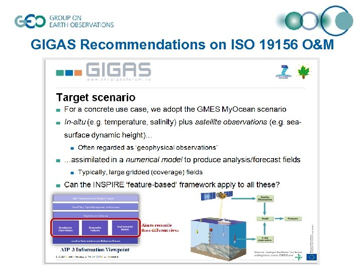 GIGAS Recommendations on ISO 19156 O&M 