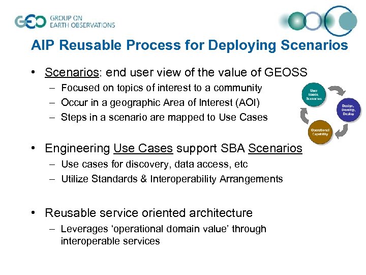 AIP Reusable Process for Deploying Scenarios • Scenarios: end user view of the value