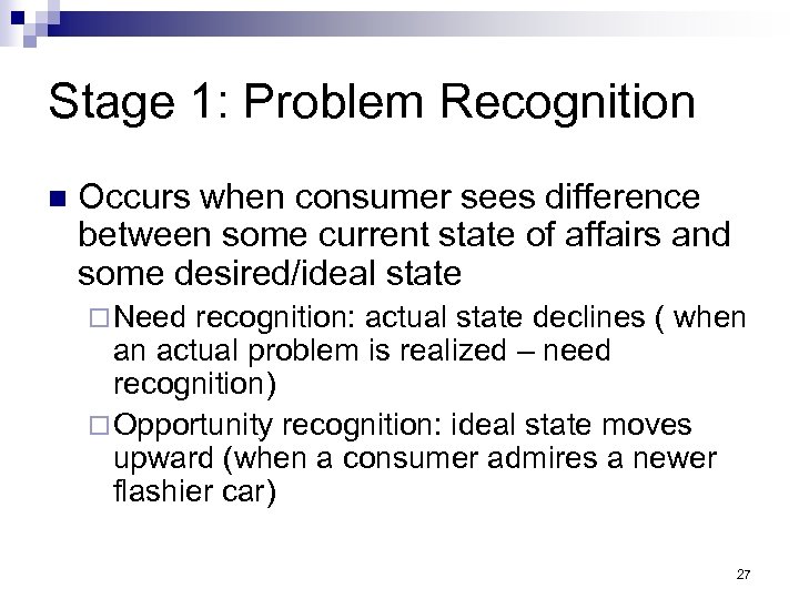 Stage 1: Problem Recognition n Occurs when consumer sees difference between some current state