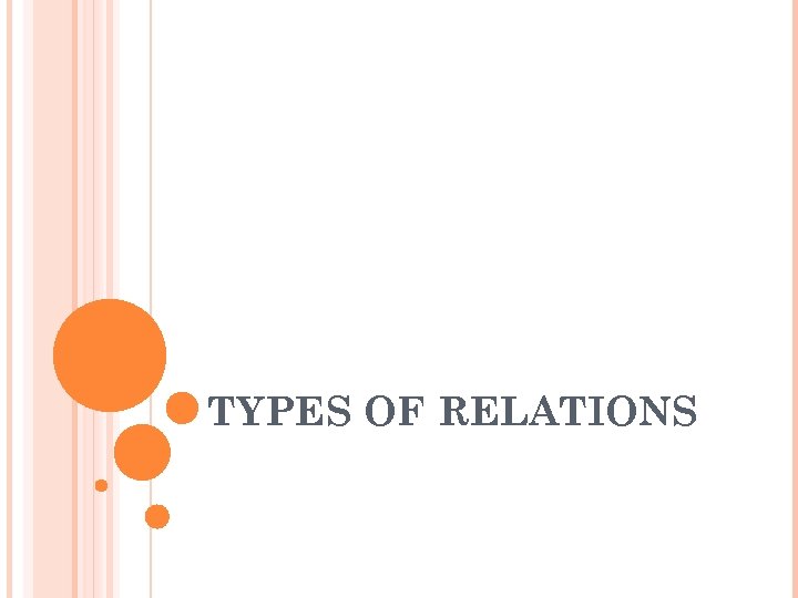 TYPES OF RELATIONS 