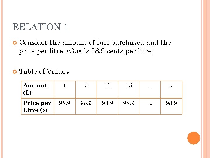 RELATION 1 Consider the amount of fuel purchased and the price per litre. (Gas