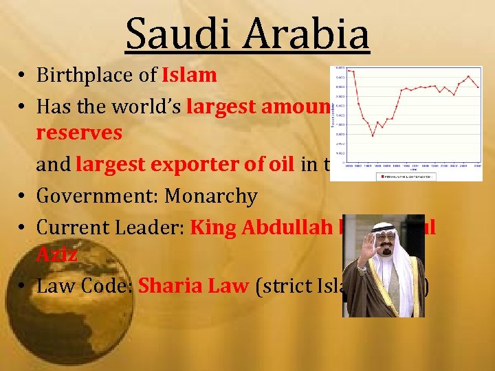 Saudi Arabia • Birthplace of Islam • Has the world’s largest amount of oil