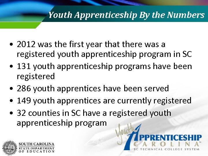Youth Apprenticeship By the Numbers • 2012 was the first year that there was