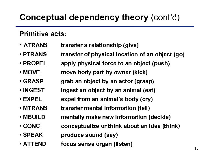 Conceptual dependency theory (cont’d) Primitive acts: • ATRANS transfer a relationship (give) • PTRANS