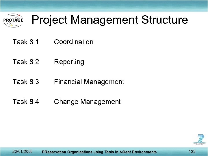Project Management Structure Task 8. 1 Coordination Task 8. 2 Reporting Task 8. 3