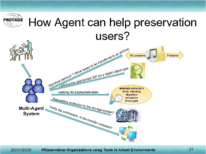 How Agent can help preservation users? ve i rch n a to a e