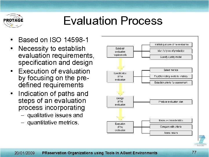 Evaluation Process • Based on ISO 14598 -1 • Necessity to establish evaluation requirements,