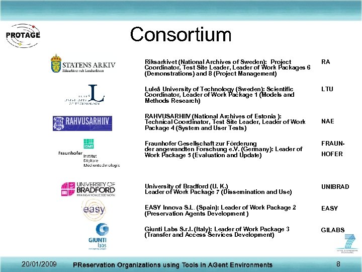 Consortium Riksarkivet (National Archives of Sweden): Project Coordinator, Test Site Leader, Leader of Work