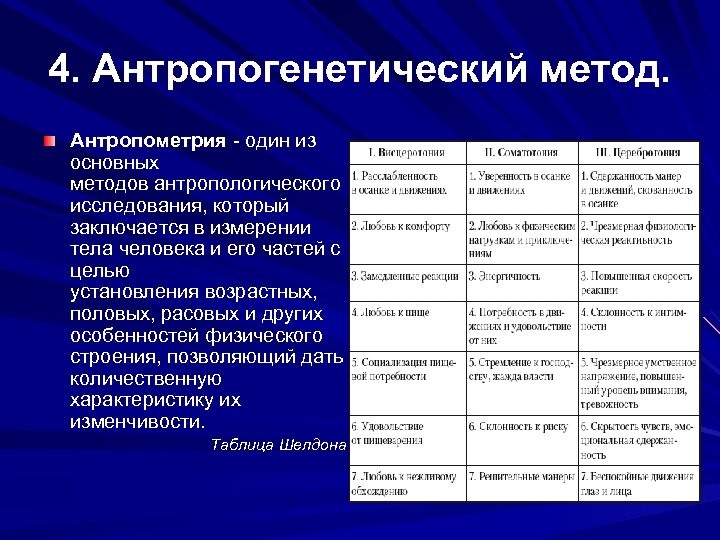 Исрафилов х с исследование методов бинаризации изображений