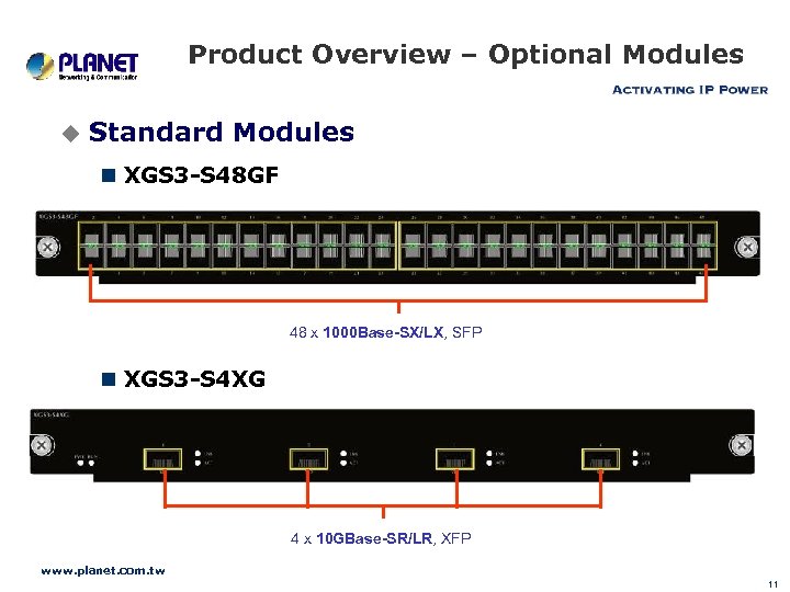 Product Overview – Optional Modules u Standard Modules n XGS 3 -S 48 GF