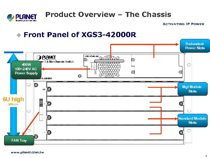 Product Overview – The Chassis u Front Panel of XGS 3 -42000 R Redundant